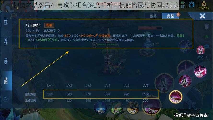 神魔之塔双吕布高攻队组合深度解析：技能搭配与协同攻击策略探讨