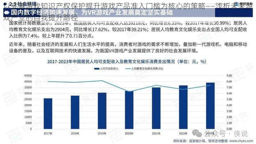 以完善游戏知识产权保护提升游戏产品准入门槛为核心的策略——浅析未来游戏产业的自我提升路径