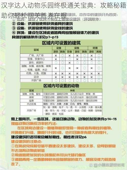 汉字达人动物乐园终极通关宝典：攻略秘籍助你轻松闯关胜券在握