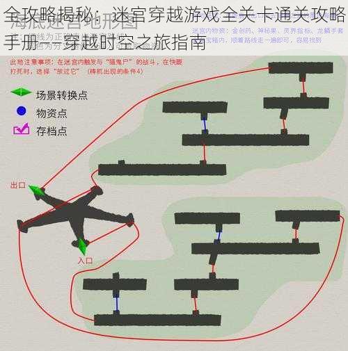 全攻略揭秘：迷宫穿越游戏全关卡通关攻略手册——穿越时空之旅指南