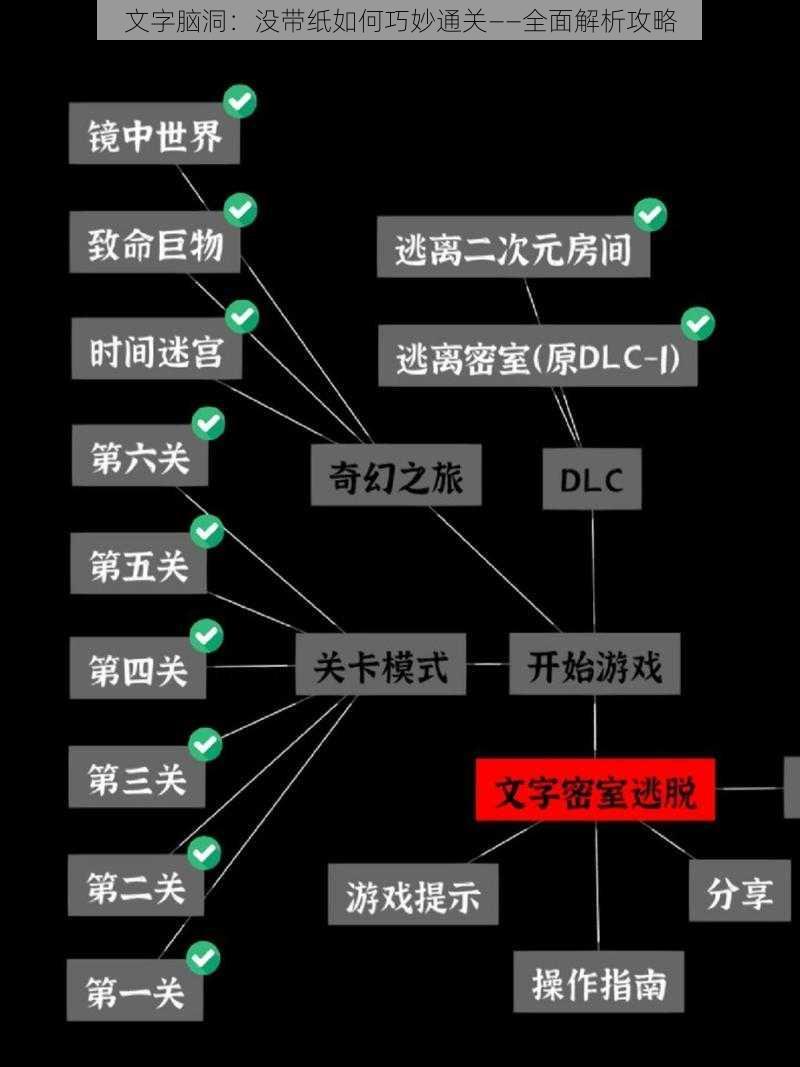 文字脑洞：没带纸如何巧妙通关——全面解析攻略