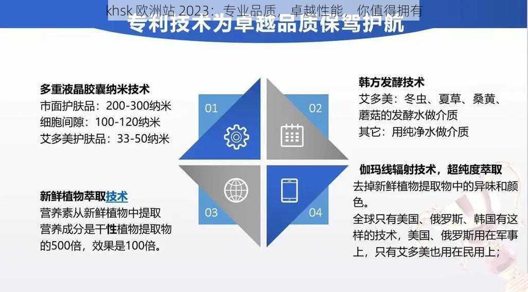 khsk 欧洲站 2023：专业品质，卓越性能，你值得拥有