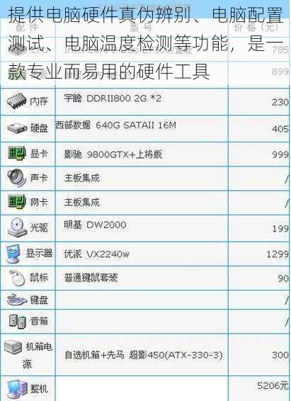 提供电脑硬件真伪辨别、电脑配置测试、电脑温度检测等功能，是一款专业而易用的硬件工具