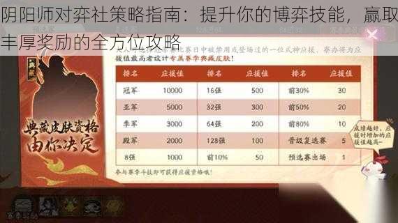 阴阳师对弈社策略指南：提升你的博弈技能，赢取丰厚奖励的全方位攻略