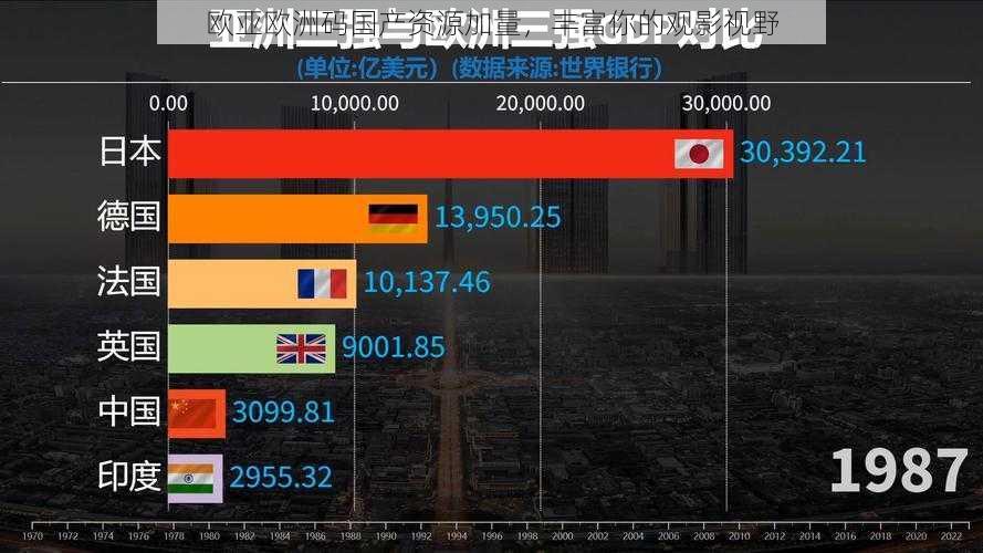 欧亚欧洲码国产资源加量，丰富你的观影视野