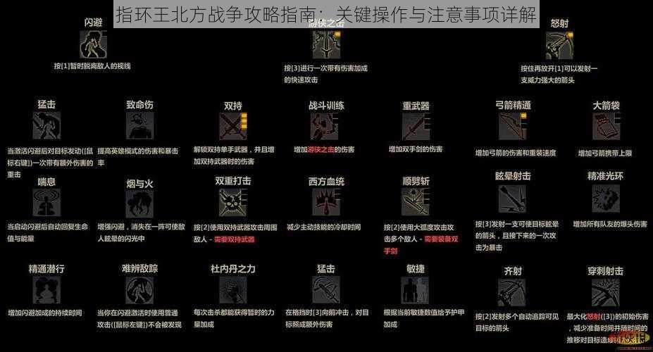 指环王北方战争攻略指南：关键操作与注意事项详解