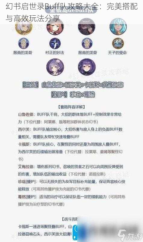 幻书启世录Buff队攻略大全：完美搭配与高效玩法分享