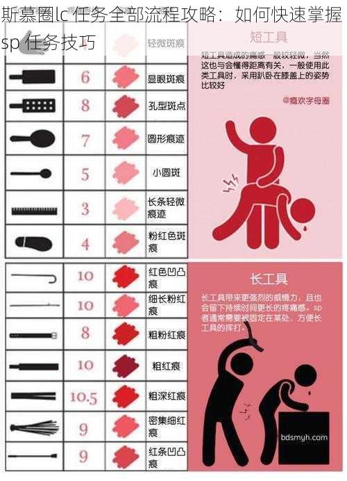 斯慕圈lc 任务全部流程攻略：如何快速掌握 sp 任务技巧