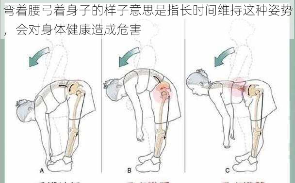 弯着腰弓着身子的样子意思是指长时间维持这种姿势，会对身体健康造成危害