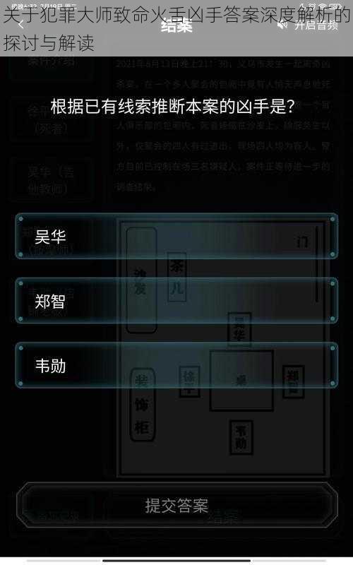 关于犯罪大师致命火舌凶手答案深度解析的探讨与解读