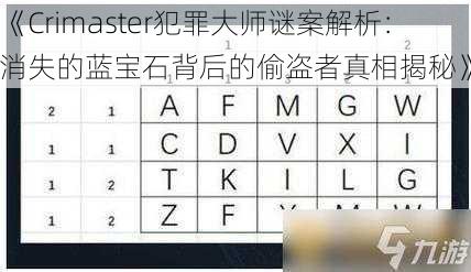 《Crimaster犯罪大师谜案解析：消失的蓝宝石背后的偷盗者真相揭秘》