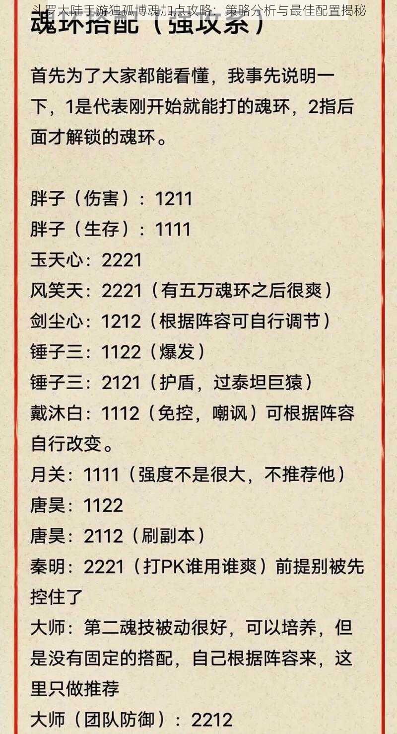 斗罗大陆手游独孤博魂加点攻略：策略分析与最佳配置揭秘