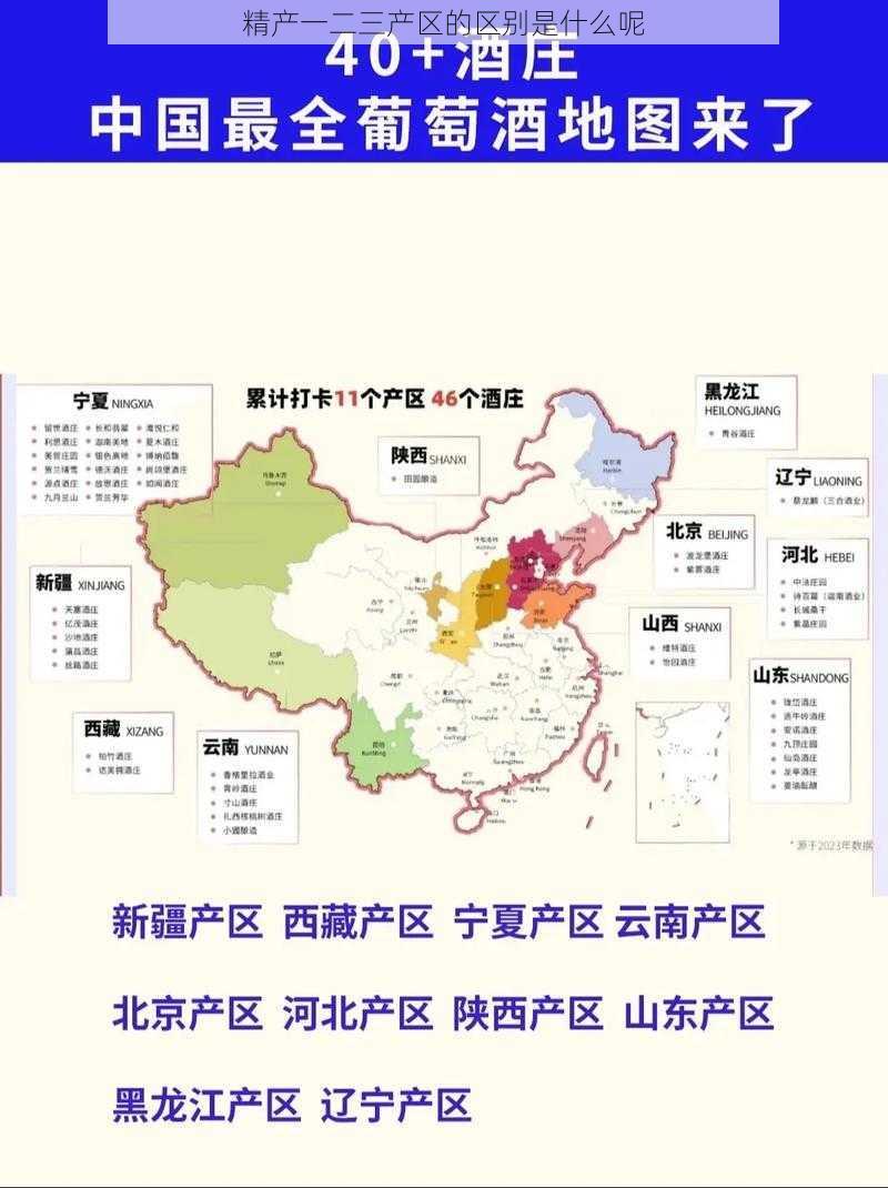 精产一二三产区的区别是什么呢