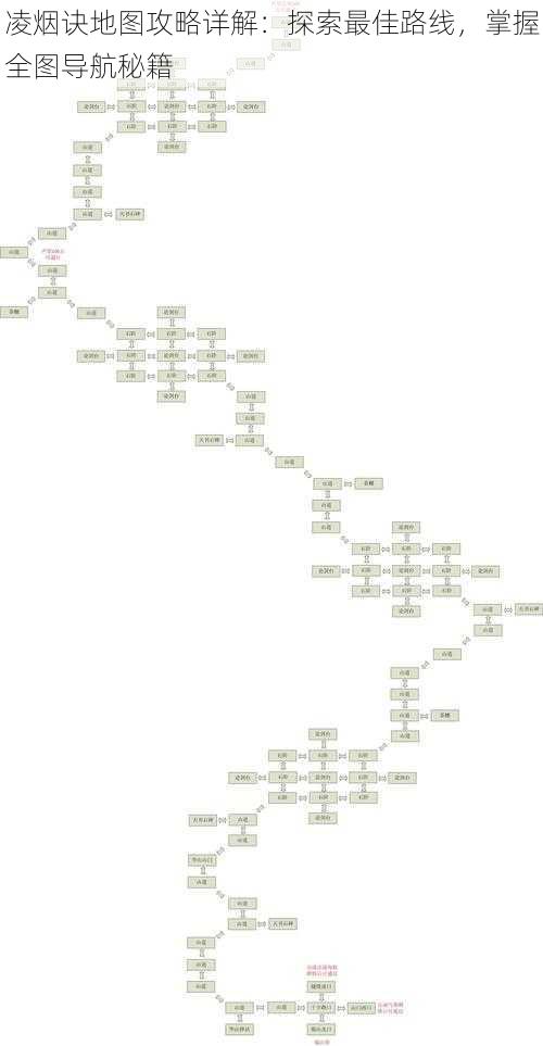 凌烟诀地图攻略详解：探索最佳路线，掌握全图导航秘籍