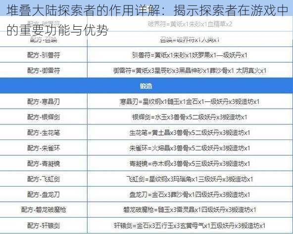 堆叠大陆探索者的作用详解：揭示探索者在游戏中的重要功能与优势