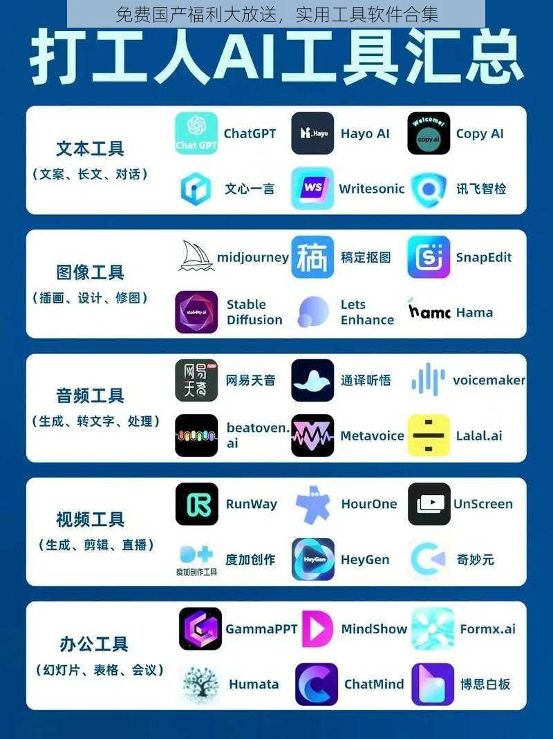 免费国产福利大放送，实用工具软件合集