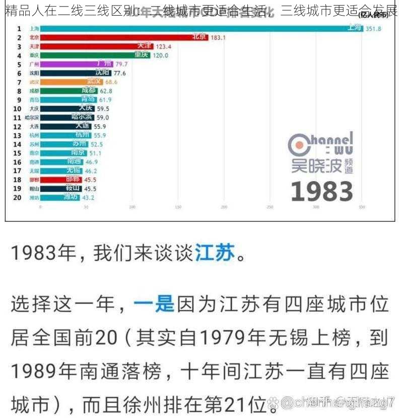 精品人在二线三线区别：二线城市更适合生活，三线城市更适合发展