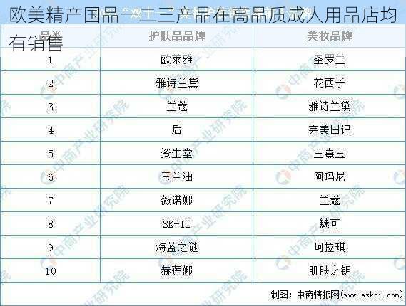 欧美精产国品一二三产品在高品质成人用品店均有销售