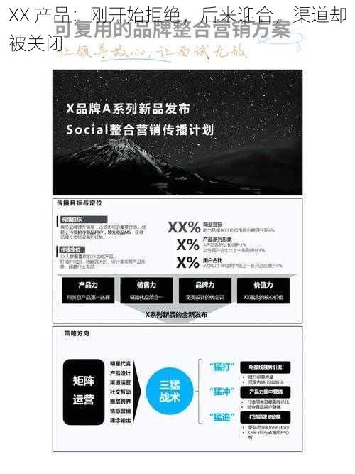 XX 产品：刚开始拒绝，后来迎合，渠道却被关闭