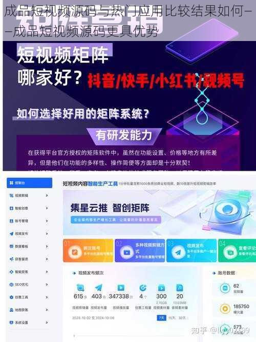 成品短视频源码与热门应用比较结果如何——成品短视频源码更具优势