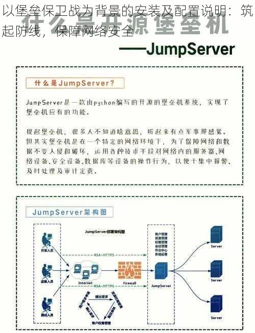 以堡垒保卫战为背景的安装及配置说明：筑起防线，保障网络安全