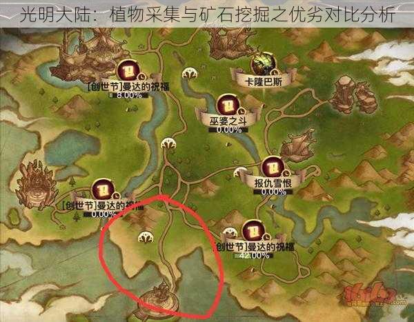 光明大陆：植物采集与矿石挖掘之优劣对比分析