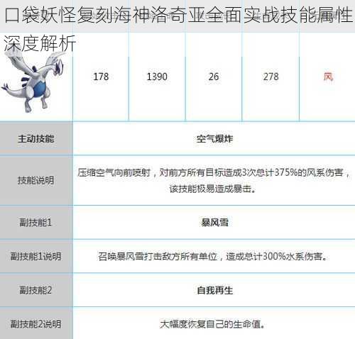 口袋妖怪复刻海神洛奇亚全面实战技能属性深度解析