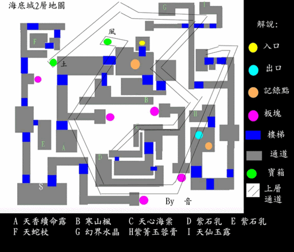 跨越龙之谷手游，挑战江下游淹没地 - 详尽攻略指引3-4三星通关