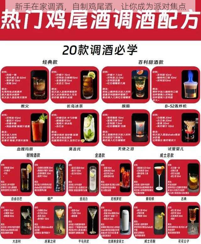 新手在家调酒，自制鸡尾酒，让你成为派对焦点