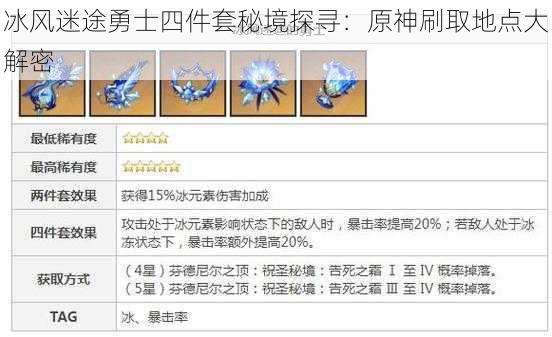 冰风迷途勇士四件套秘境探寻：原神刷取地点大解密