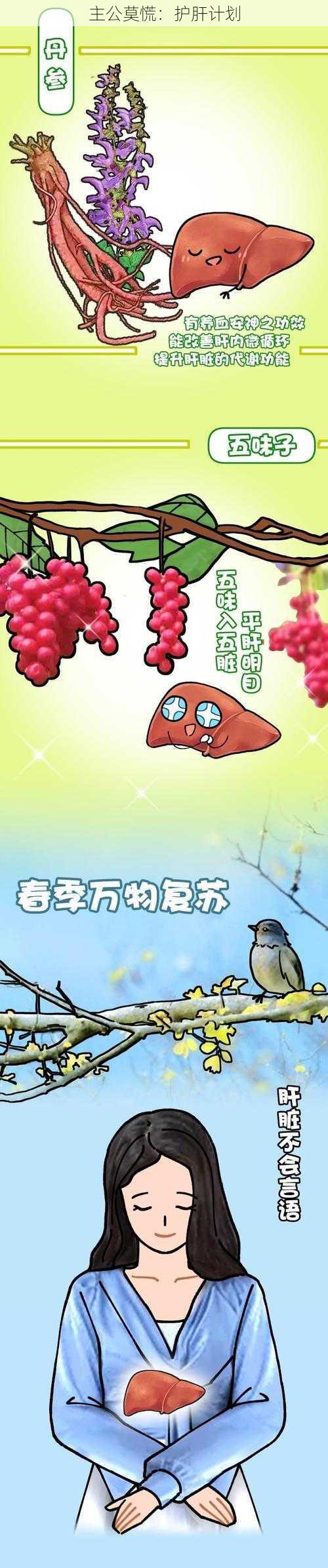 主公莫慌：护肝计划