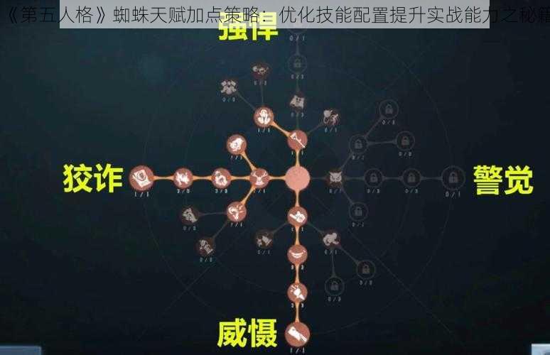 《第五人格》蜘蛛天赋加点策略：优化技能配置提升实战能力之秘籍