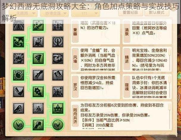 梦幻西游无底洞攻略大全：角色加点策略与实战技巧解析