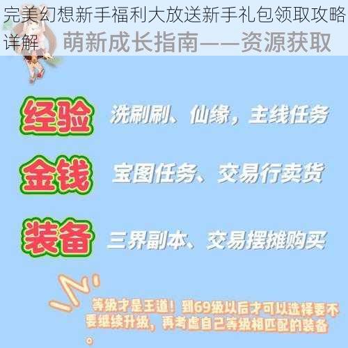 完美幻想新手福利大放送新手礼包领取攻略详解