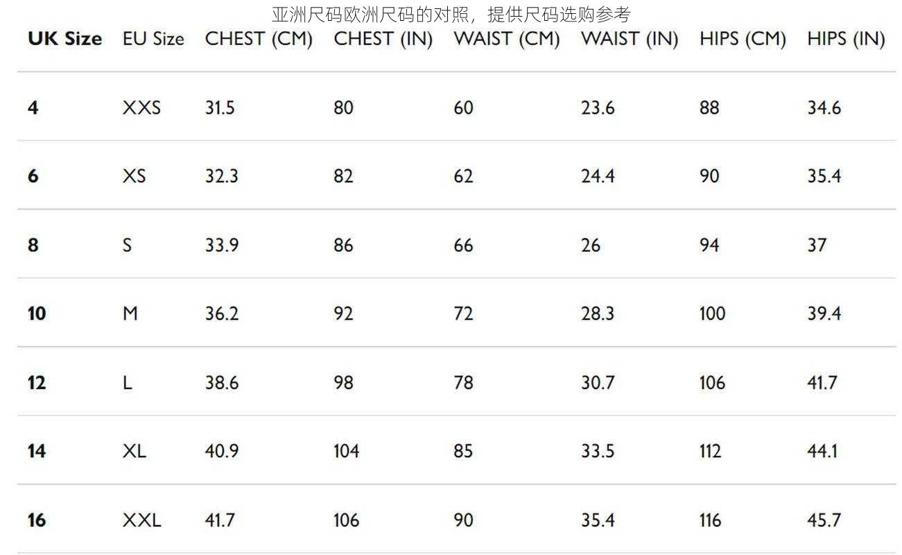亚洲尺码欧洲尺码的对照，提供尺码选购参考
