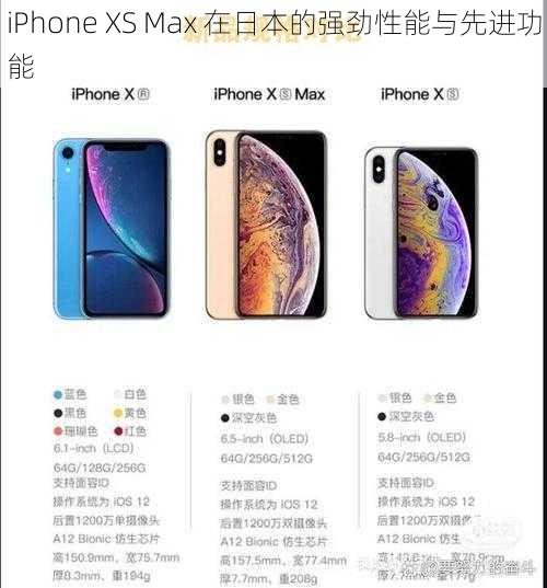 iPhone XS Max 在日本的强劲性能与先进功能