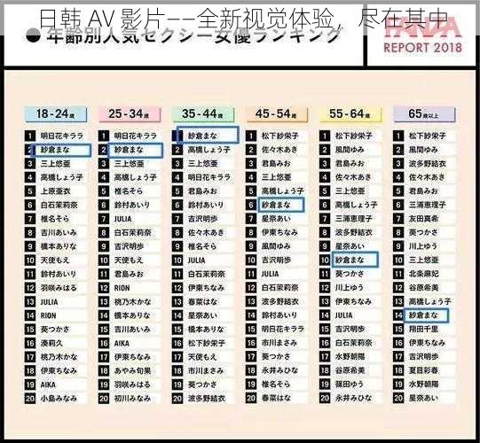 日韩 AV 影片——全新视觉体验，尽在其中