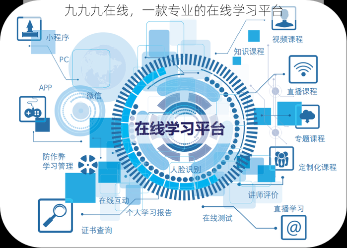 九九九在线，一款专业的在线学习平台