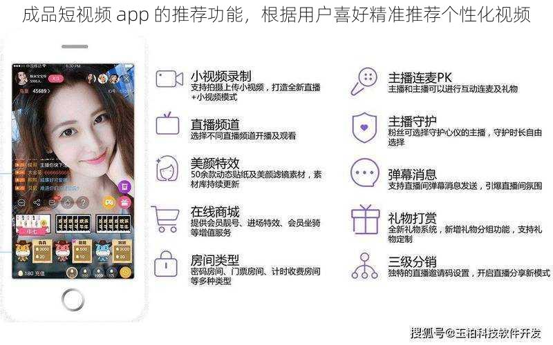 成品短视频 app 的推荐功能，根据用户喜好精准推荐个性化视频