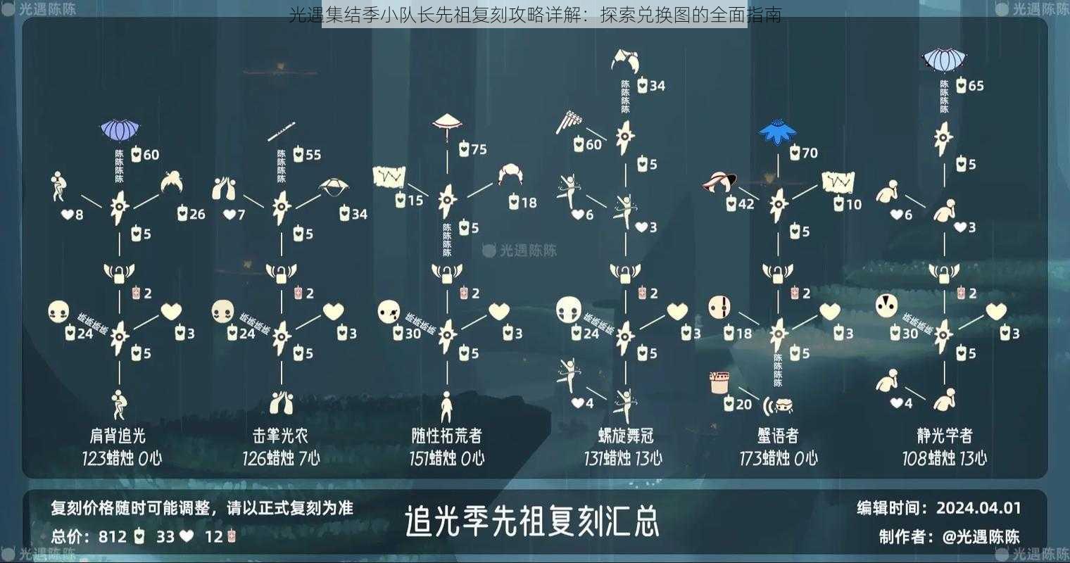 光遇集结季小队长先祖复刻攻略详解：探索兑换图的全面指南