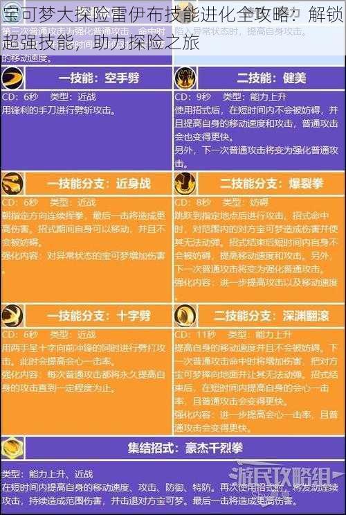 宝可梦大探险雷伊布技能进化全攻略：解锁超强技能，助力探险之旅