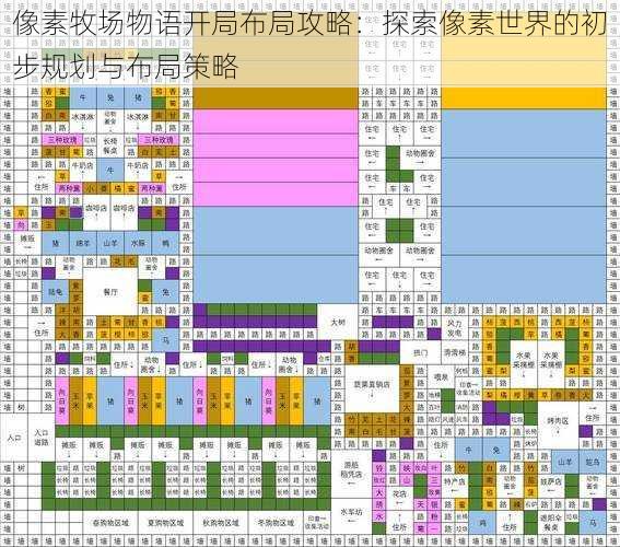 像素牧场物语开局布局攻略：探索像素世界的初步规划与布局策略