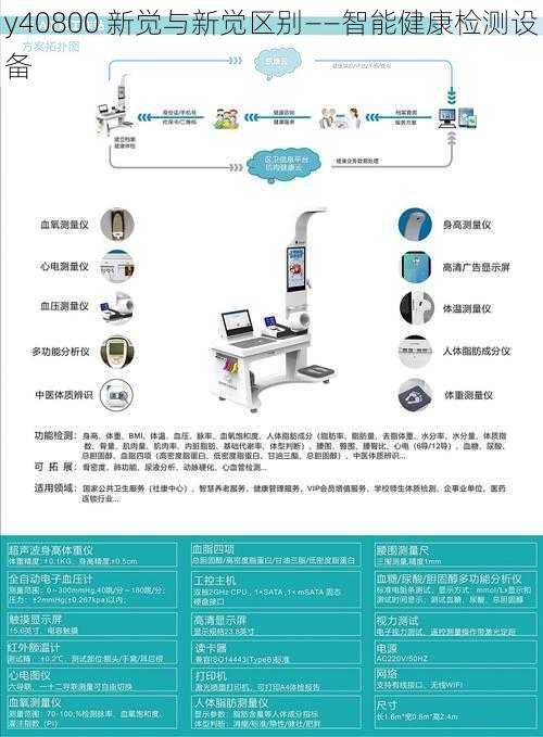 y40800 新觉与新觉区别——智能健康检测设备