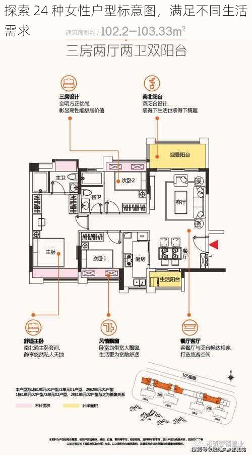 探索 24 种女性户型标意图，满足不同生活需求