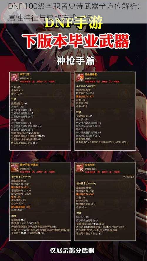 DNF 100级圣职者史诗武器全方位解析：属性特征与获取方式一览