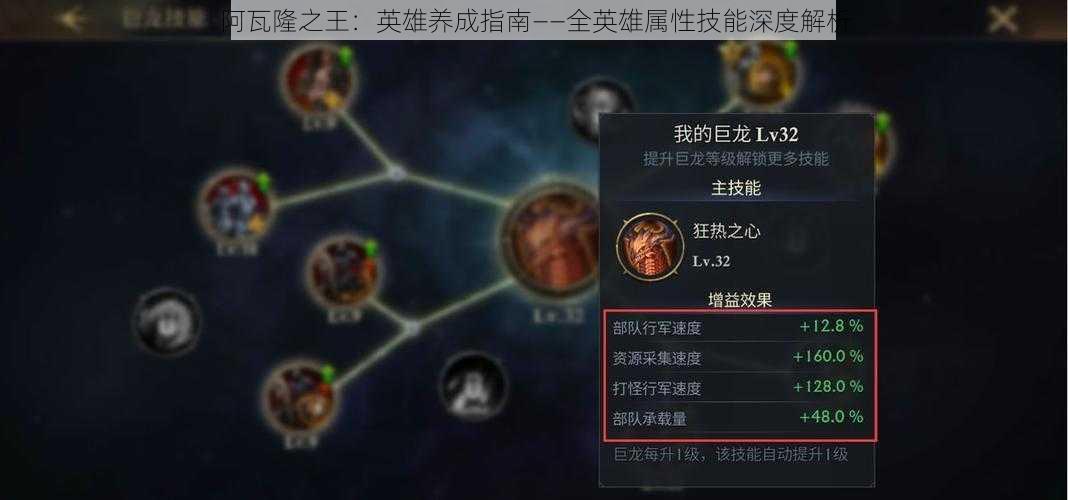 阿瓦隆之王：英雄养成指南——全英雄属性技能深度解析