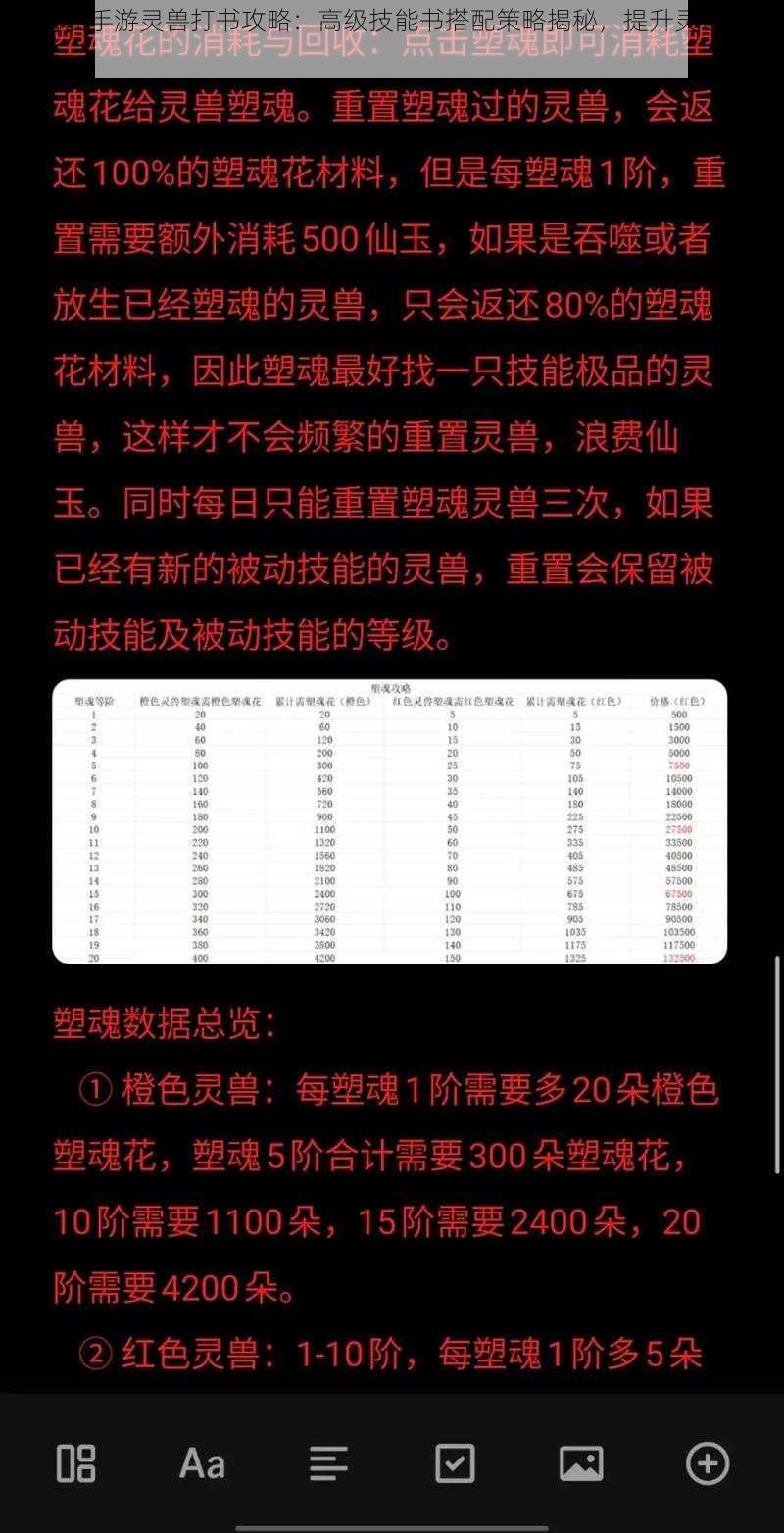 镇魔曲手游灵兽打书攻略：高级技能书搭配策略揭秘，提升灵兽战力之道