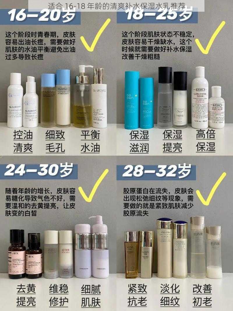 适合 16-18 年龄的清爽补水保湿水乳推荐