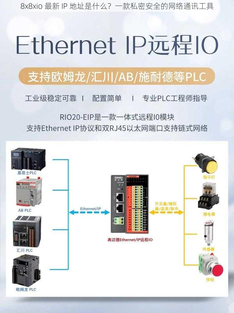 8x8xio 最新 IP 地址是什么？一款私密安全的网络通讯工具