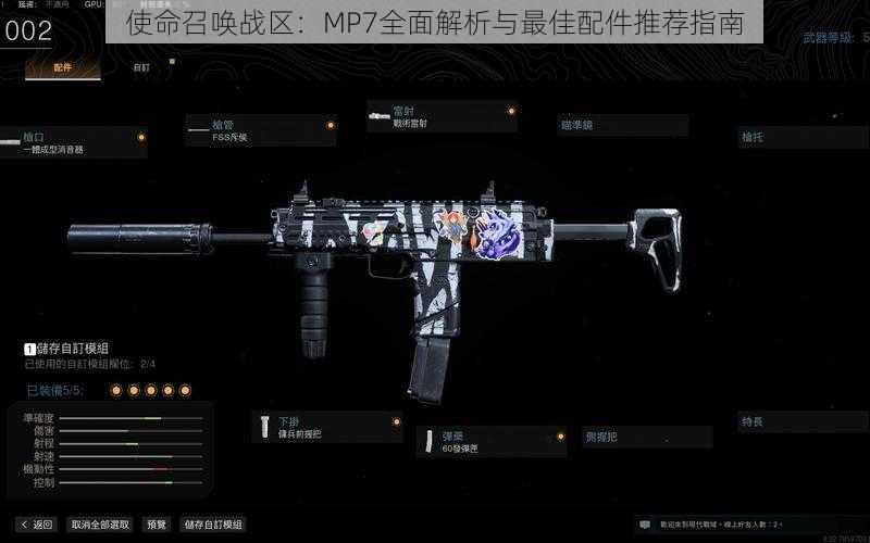 使命召唤战区：MP7全面解析与最佳配件推荐指南